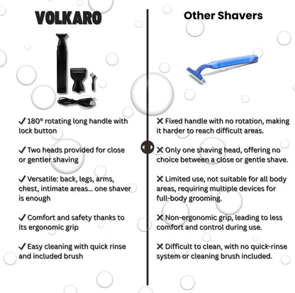 LongReach Shaver - Volkaro